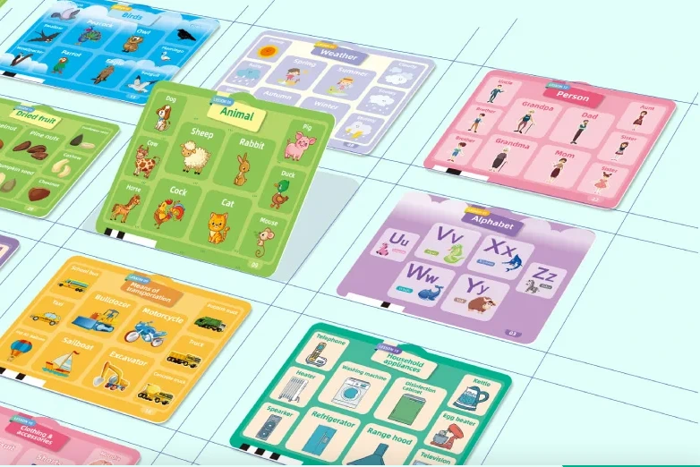 Educational Flashcards1 Educational Flashcards1